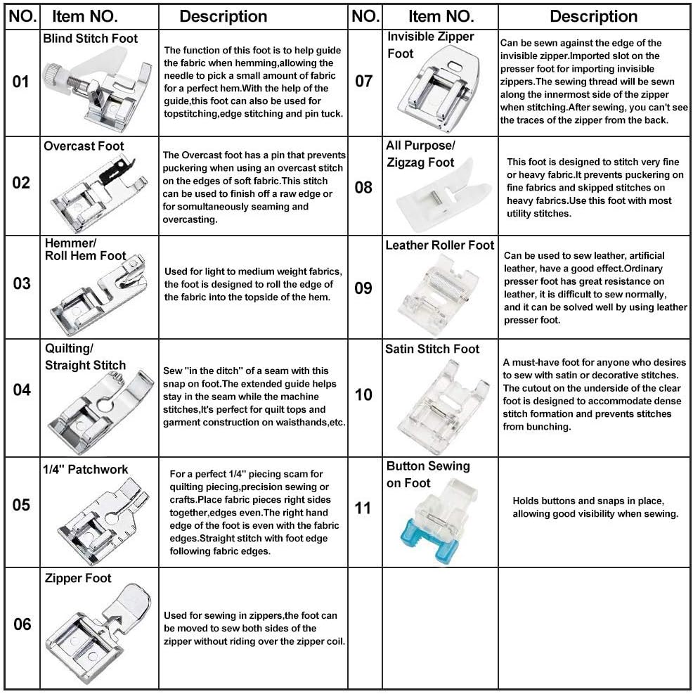 Juego de 11 prensatelas - Kit  - Sewing Kit reseña y precio