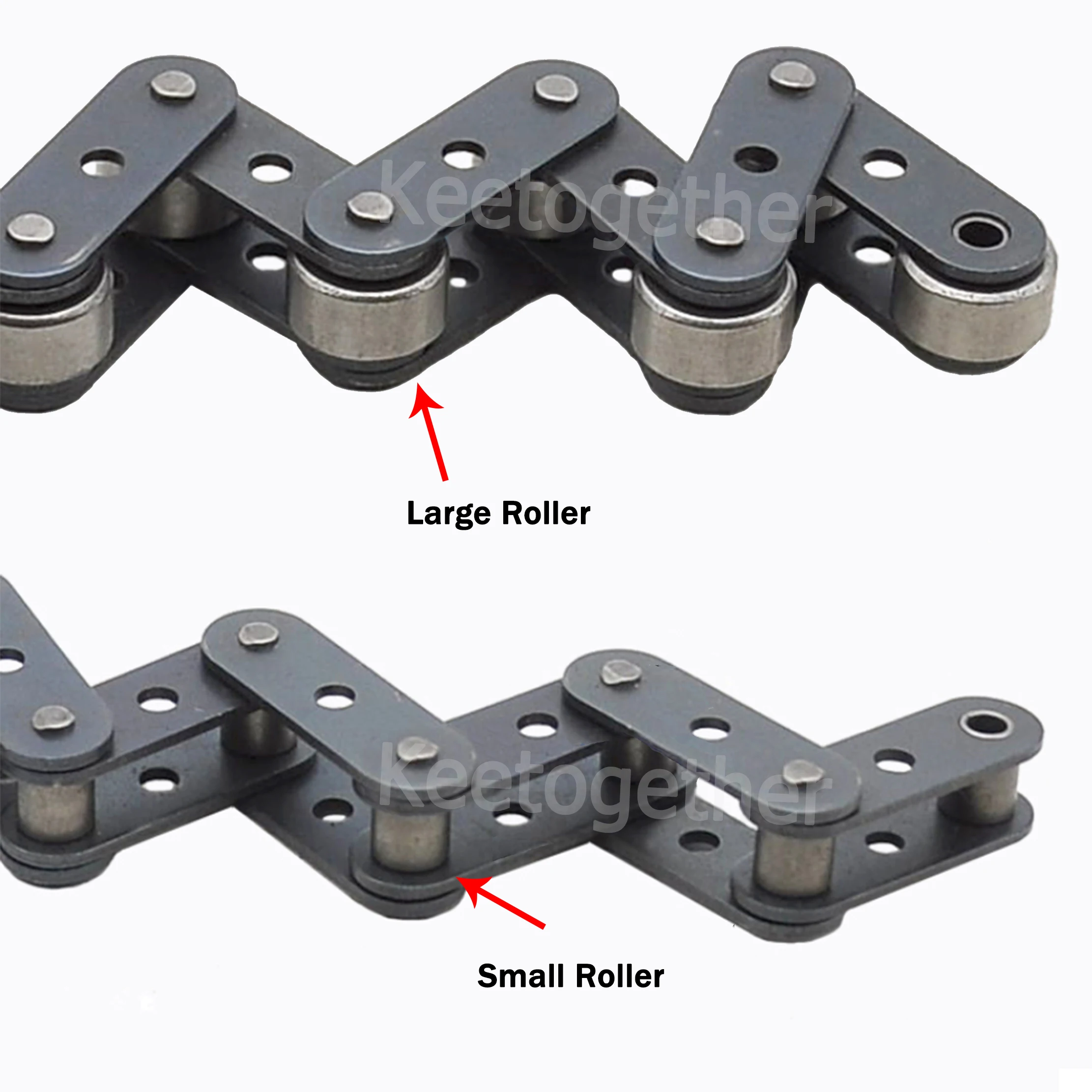 Cadena transportadora de rodil - Seam Gauge Metal reseña y precio